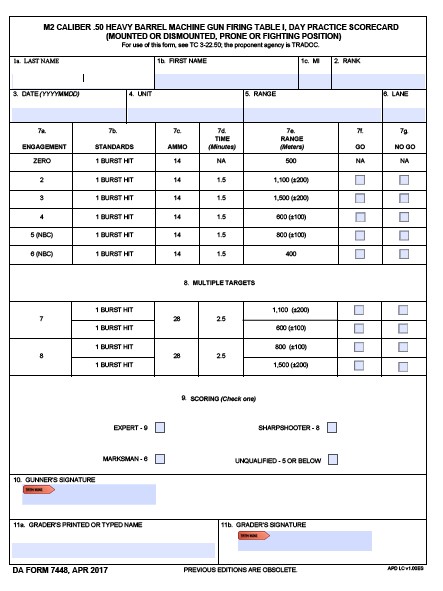 Download da 7448