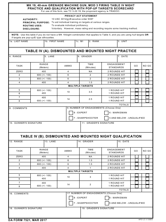 Download da 7521