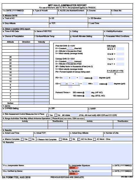 Download da 7735