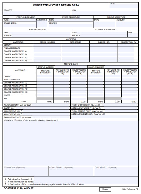 Download dd 1220