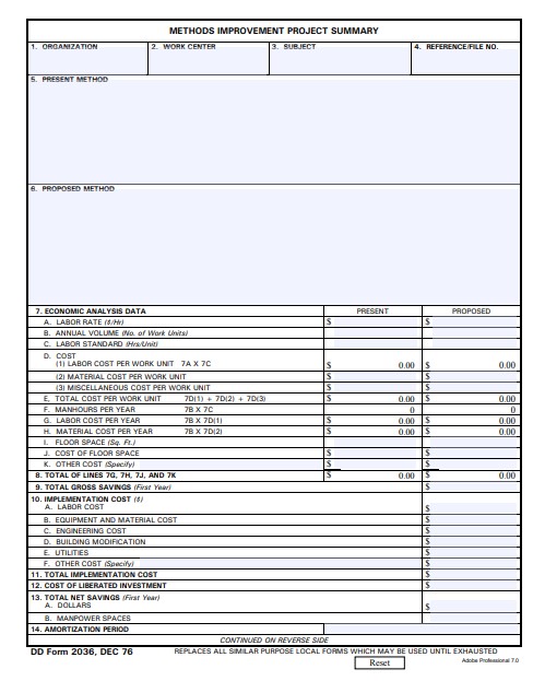 Download dd 2036