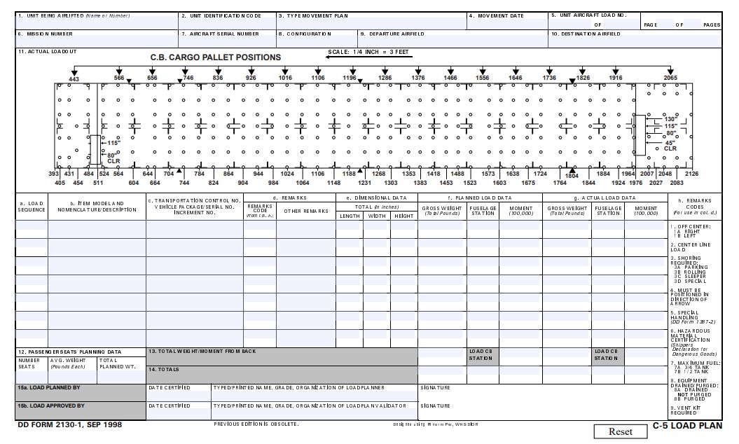 Download dd 2130-1