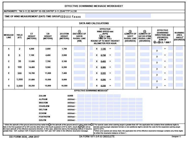 Download dd 3036