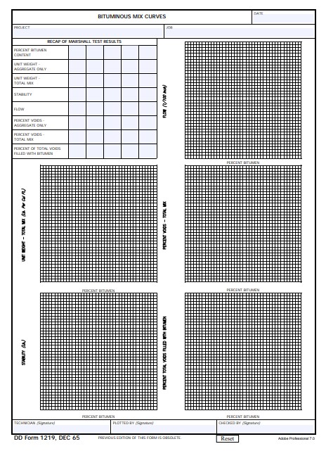 DD Form 1219 form preview